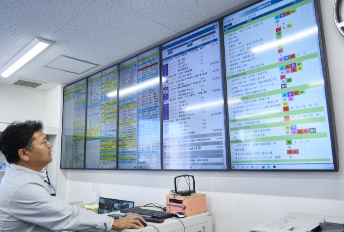 DX時代の先取り、トライアンドエラーを繰り返して開発した業務管理システム。