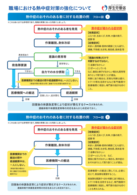 厚労省リーフレット